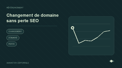 Animation explicative : Changement de domaine sans perte SEO