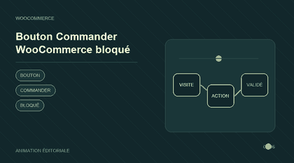Animation explicative : Bouton Commander WooCommerce bloqué