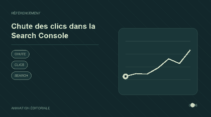 Animation explicative : Chute des clics dans la Search Console