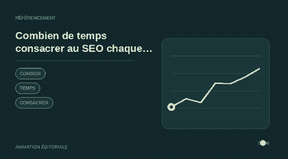 Animation explicative : Combien de temps consacrer au SEO chaque mois ?