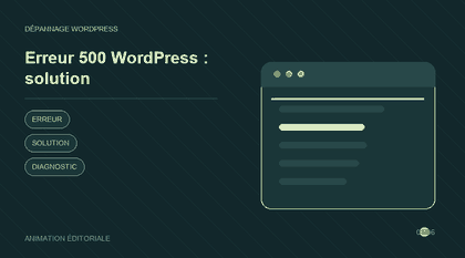 Animation explicative : Erreur 500 WordPress : comment la corriger