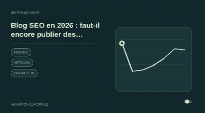 Animation explicative : Blog SEO en 2026 : faut-il encore publier des articles ?