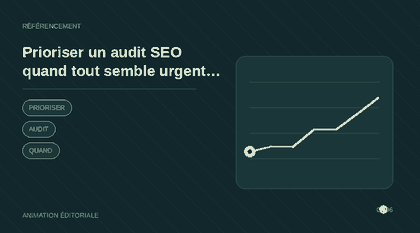 Animation explicative : Prioriser un audit SEO quand tout semble urgent : ma méthode