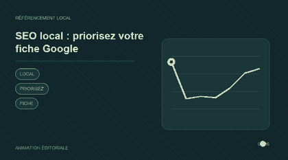 Animation explicative : SEO local : priorisez votre fiche Google