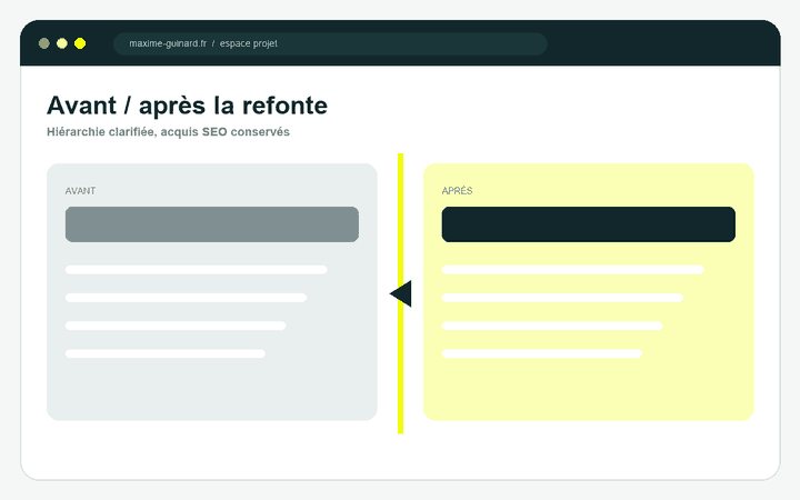 Animation faisant glisser la séparation entre l’ancienne et la nouvelle version du site.
